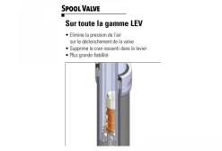 KS Kind Shock LEV CI Telescopic Seatpost Internal Passage Black (Without Control) 5 KS Kind Shock LEV CI Telescopic Seatpost Internal Passage Black (Without Control) -Mtb-Mountainbiken Winkel 18210505f8557bfb24eb9.04674921