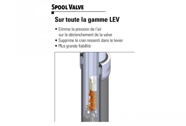 KS Kind Shock Dropzone External Passage Telescopische Zadelpen Zwart (Zonder Controle) 3 KS Kind Shock Dropzone External Passage Telescopische Zadelpen Zwart (Zonder Controle) - Afbeelding 3