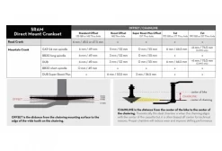 Wolf-tooth Wolf Tooth Direct Mount Kettingblad Voor Cane Creek/Sram Boost 3 Mm Drop-Stop ST Voor Shimano HyperGlide+ 12S Nikkel -Mtb-Mountainbiken Winkel 208790460c877426b4e04.61415725